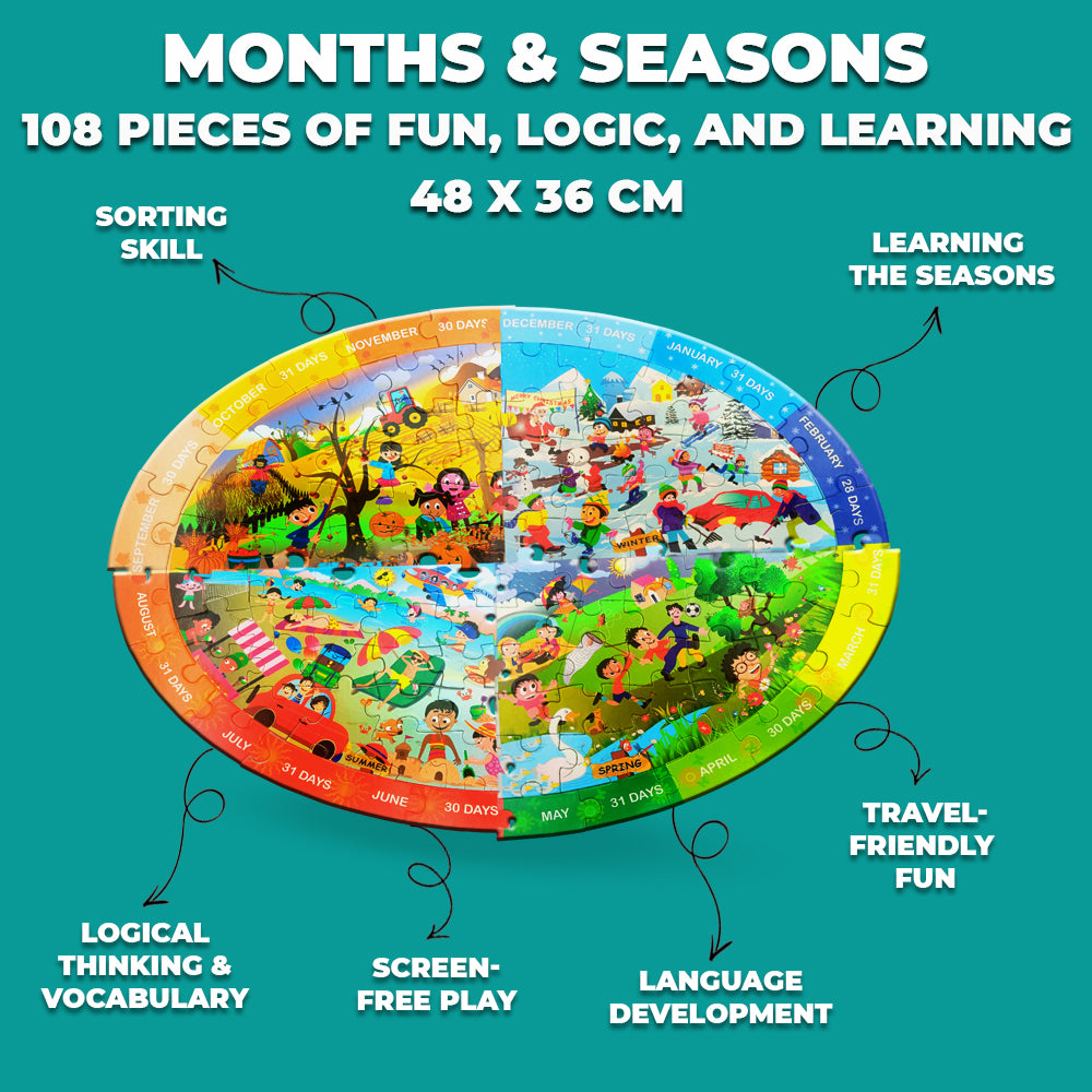 Months & Seasons view 1